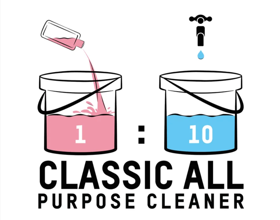 Valet Pro Classic All Purpose Cleaner