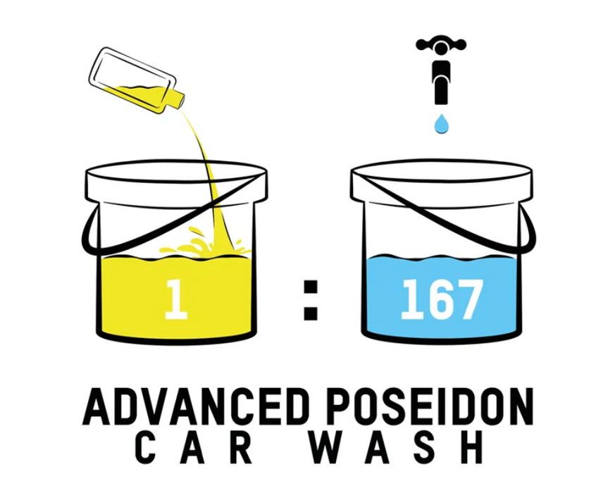 Valet Pro Advanced Poseidon Car Wash